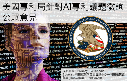 美國專利局：規範AI專利申請提12大問題